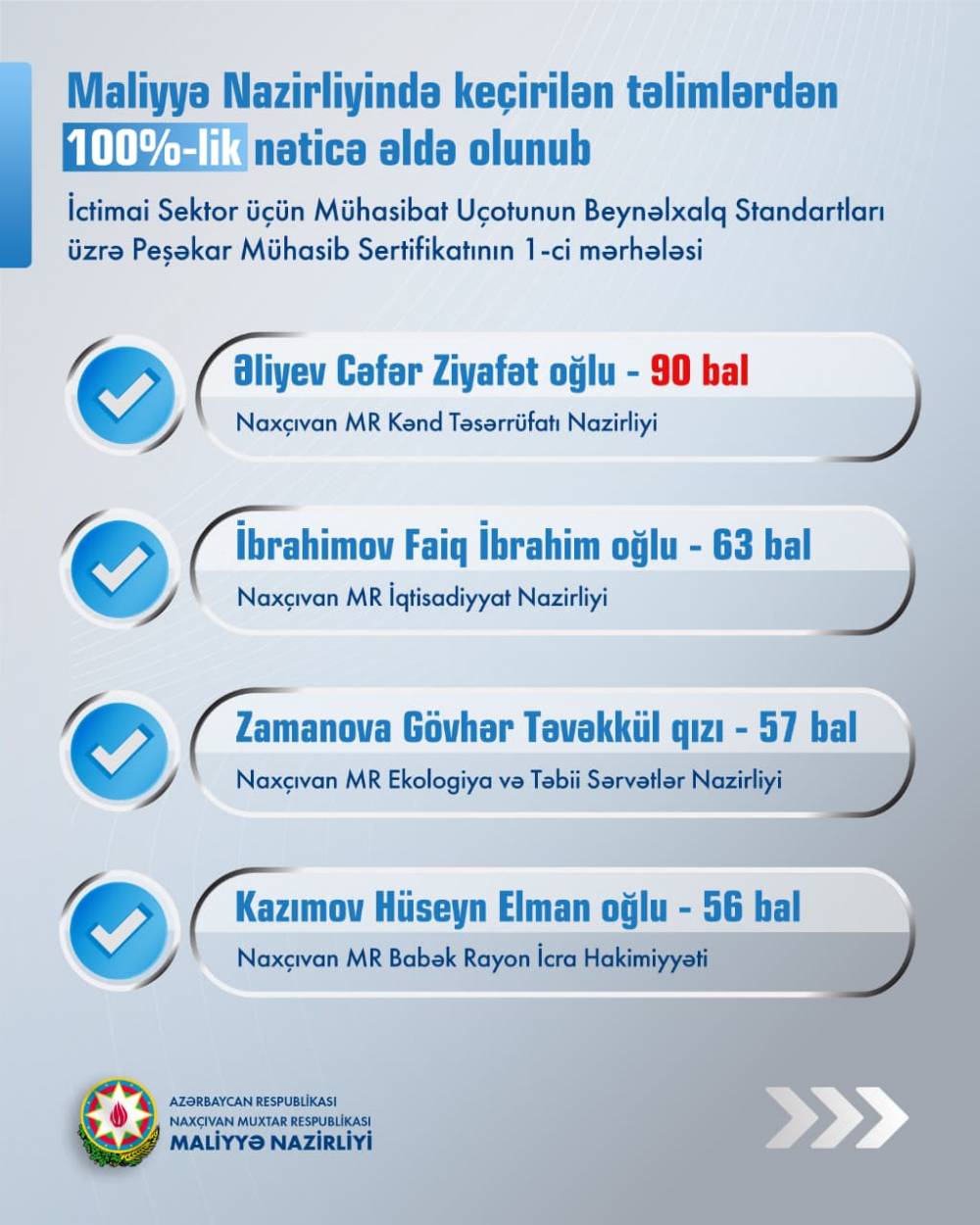 Media 2